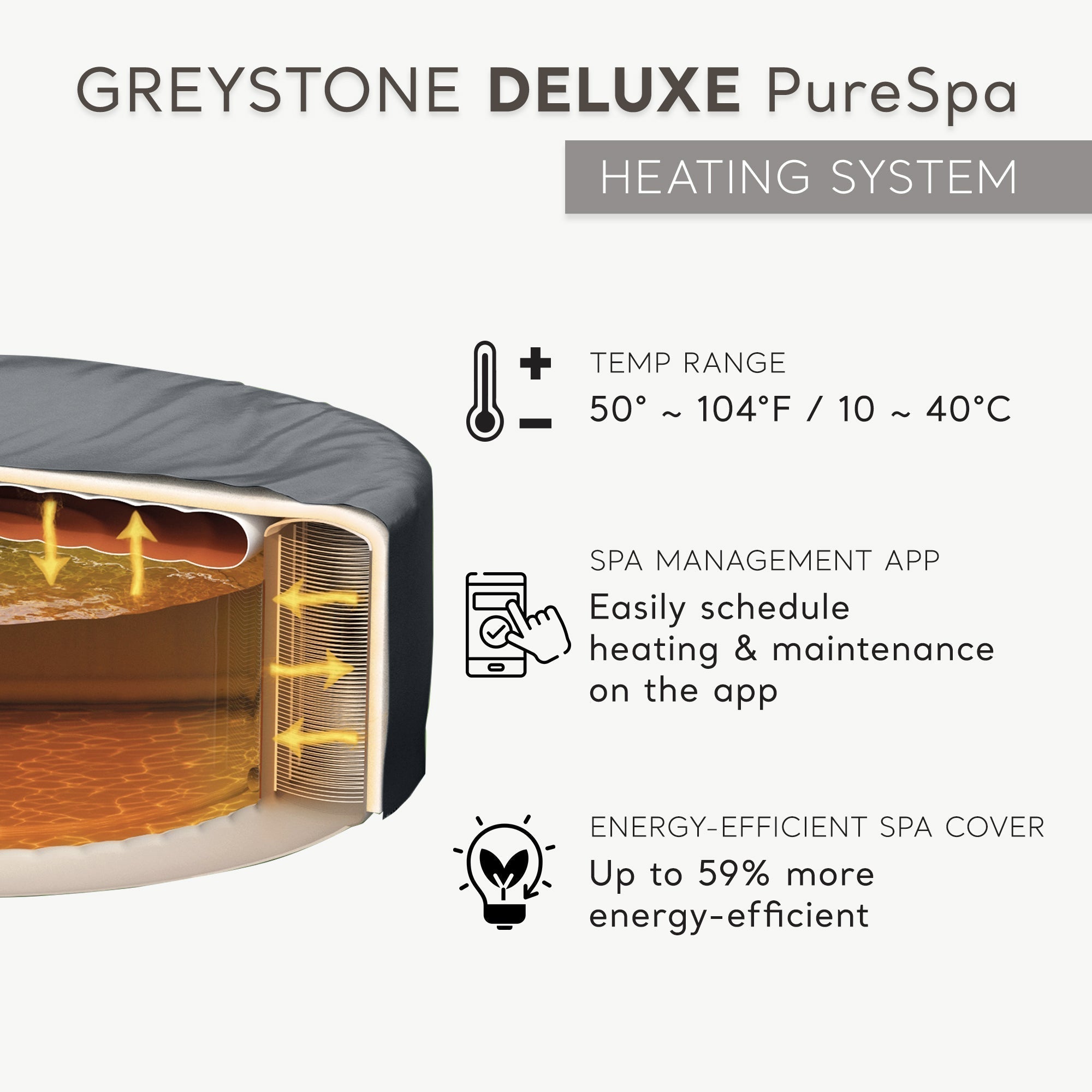 Intex PureSpa Plus Greystone Inflatable Hot Tub, 94 x 28", w/ Cup Holder 4-Pack