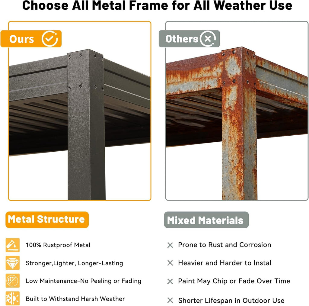 8x5 Ft Grill Louvered Pergola with Adjustable Roof and Built-in Gutter