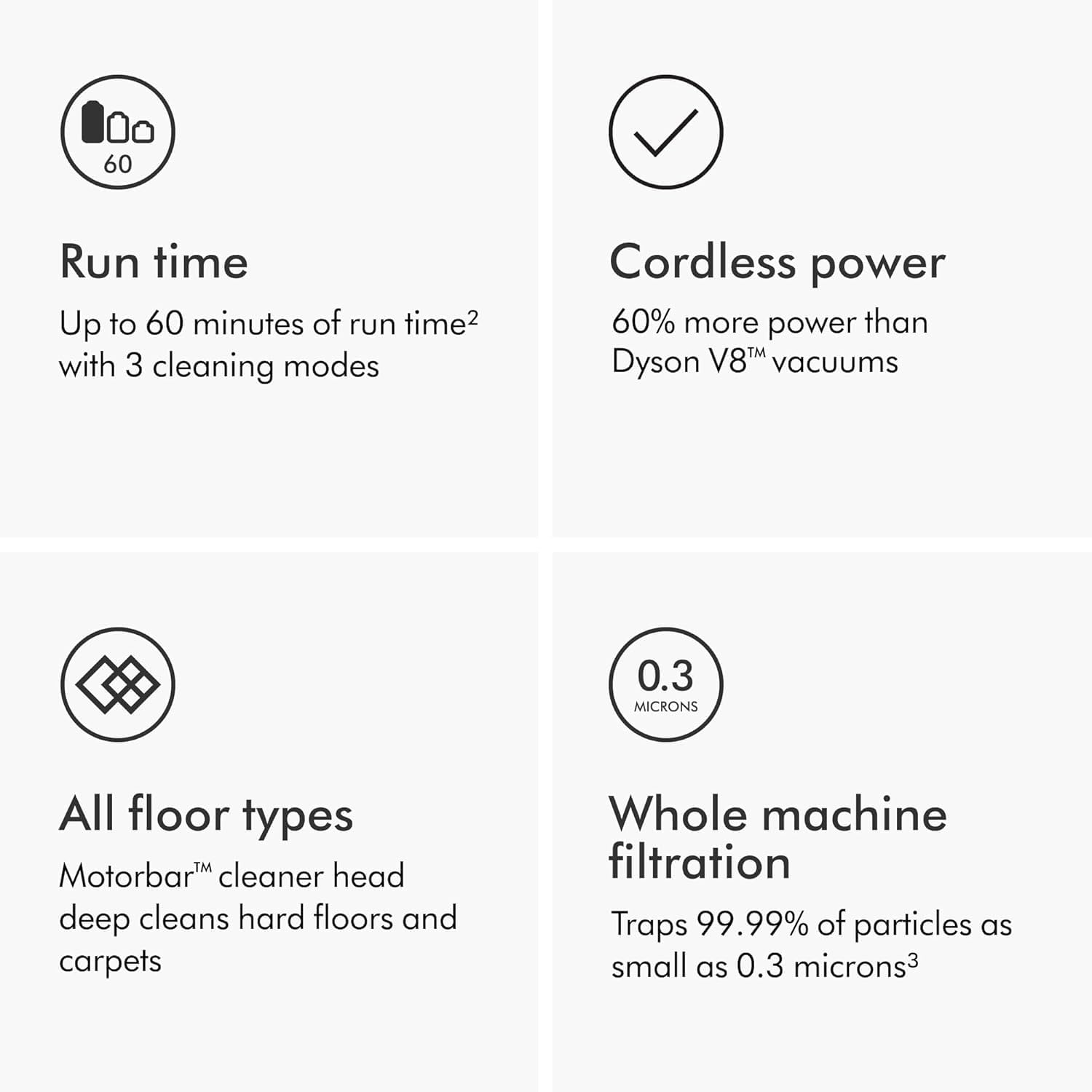 Dyson V11 Animal Cordless Vacuum Cleaner, Purple