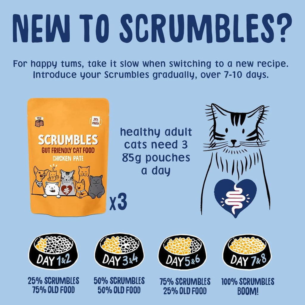 Scrumbles Grain Free Wet Cat Pate Pouch Selection 32x85g