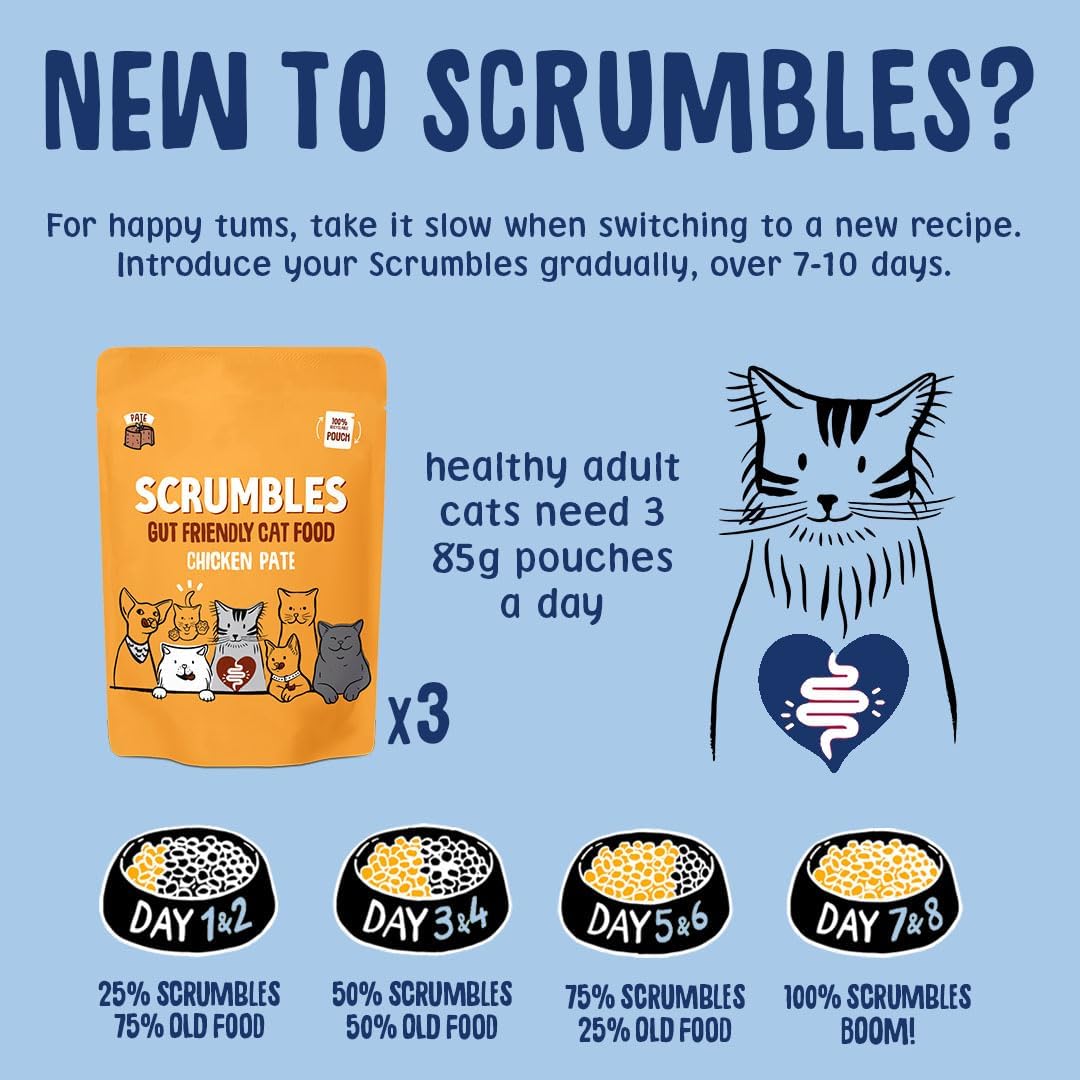 Scrumbles Grain Free Wet Cat Pate Pouch Selection 32x85g