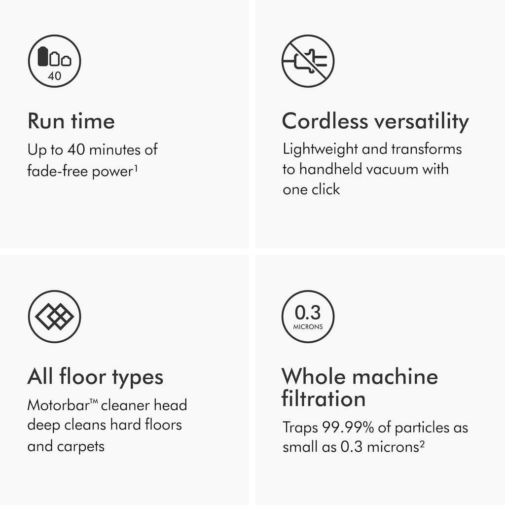 Dyson V8 Cordless Vacuum, Cleans Hard Floors and Carpets