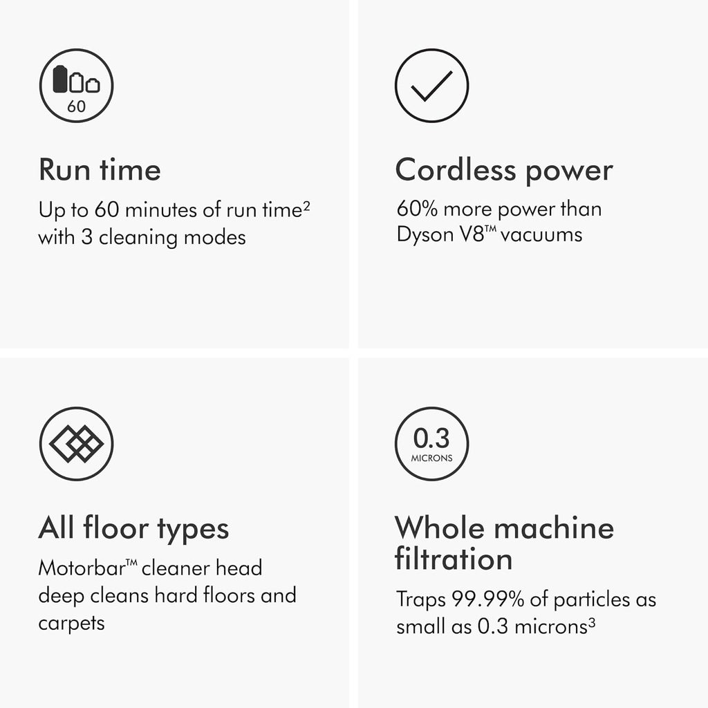Dyson V11 Origin Cordless Vacuum, 185AW, 3 Power Modes