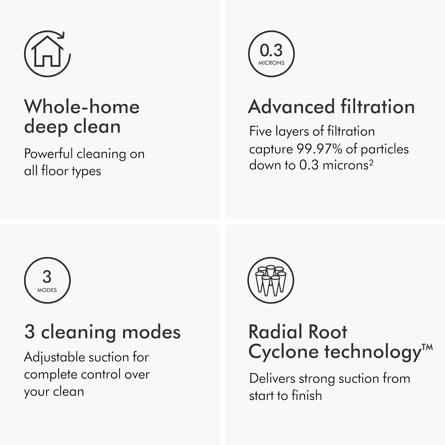Dyson Ball Animal 3 Extra Upright Vacuum, Corded, 290AW, De-tangling Motorbar Cleaner