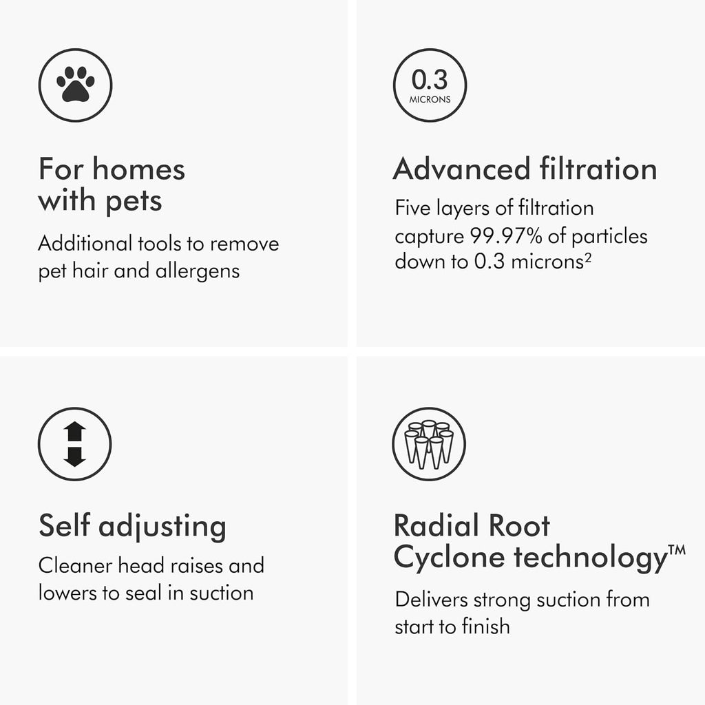 Dyson Ball Animal 3 Extra Upright Vacuum, Corded, 290AW, De-tangling Motorbar Cleaner