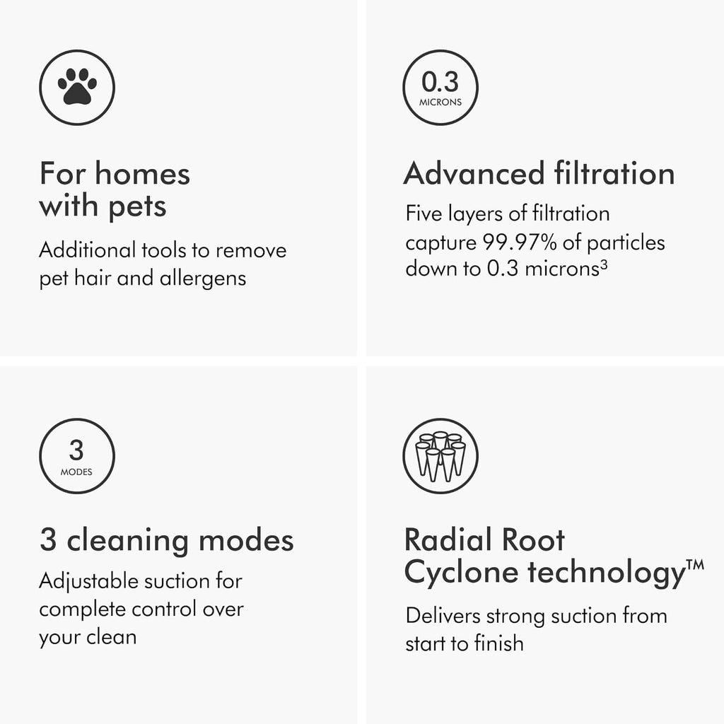 Dyson Ball Animal Total Clean Upright Vacuum, Corded, 290AW, Self-Adjusting