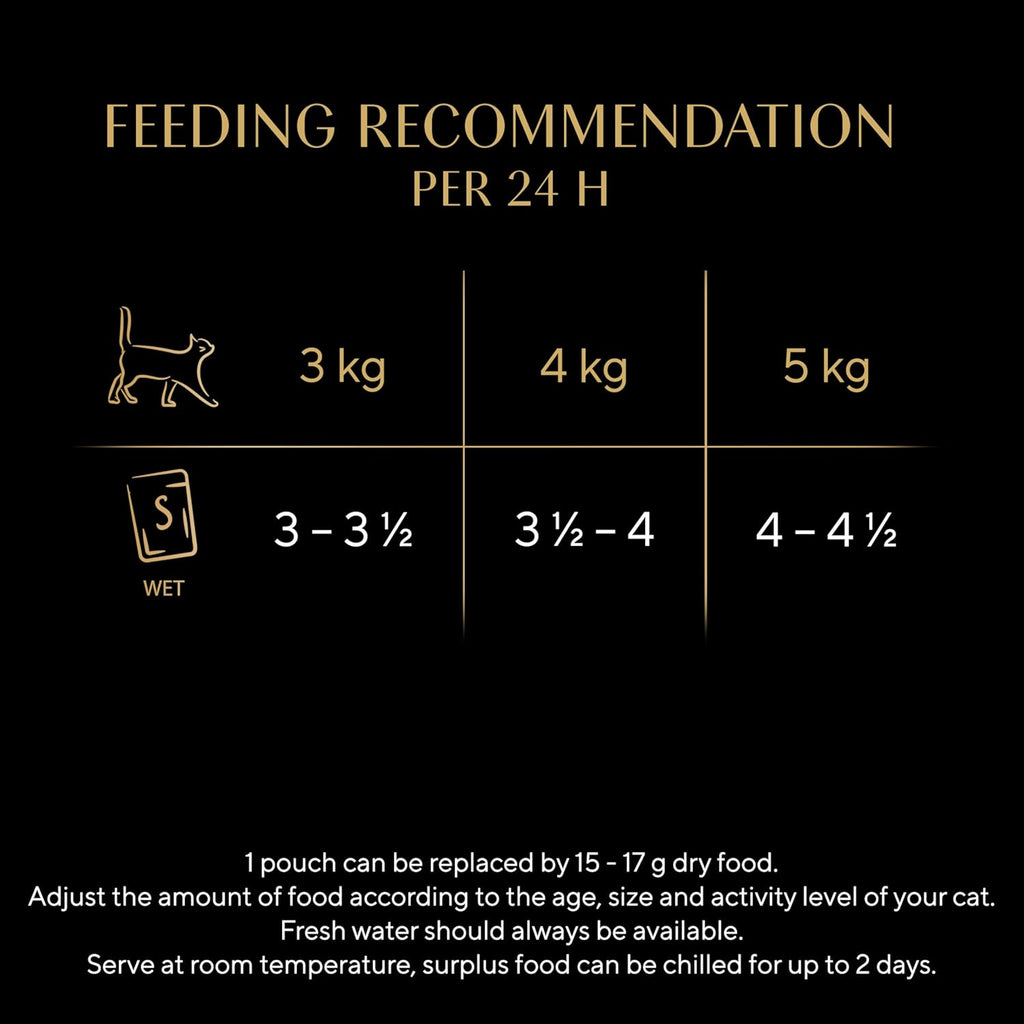 Sheba Select Slices in Gravy – Poultry Selection – Wet cat food pouches for adult cats – 72 x 85g pack