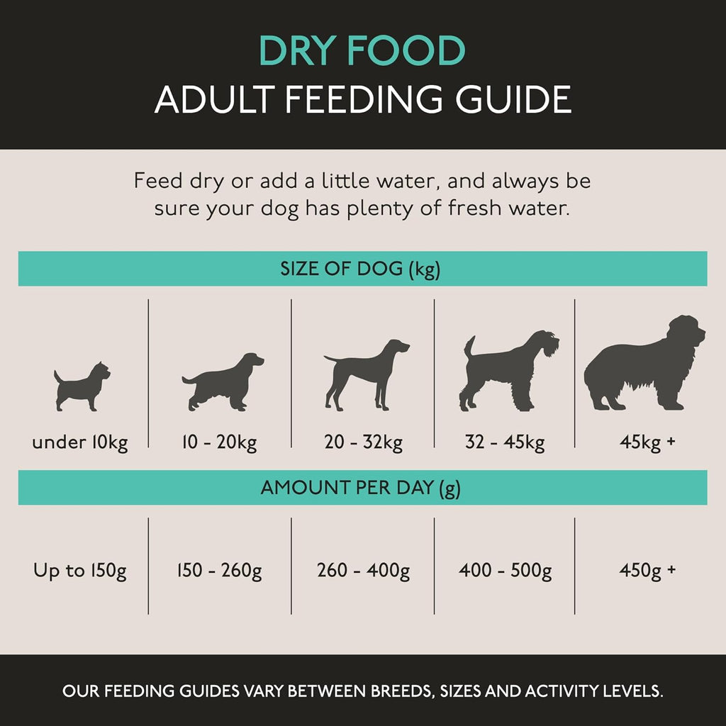 Skinner’s Field & Trial Light & Senior – Complete Dry Dog Food, Ideal for Older, Overweight or Less Active Dogs, 15kg