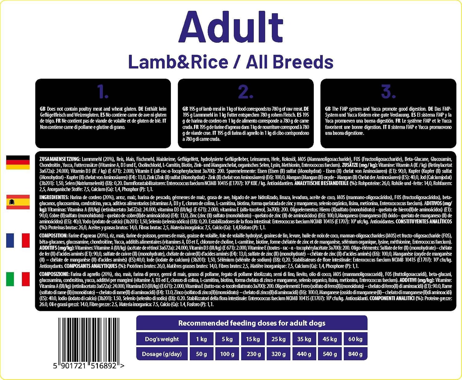 The Hunger of the Wolf Dry Dog Food - For All Breeds, Delicate Formula with Lamb and Rice, Adult - 14 kg (Pack of 1)