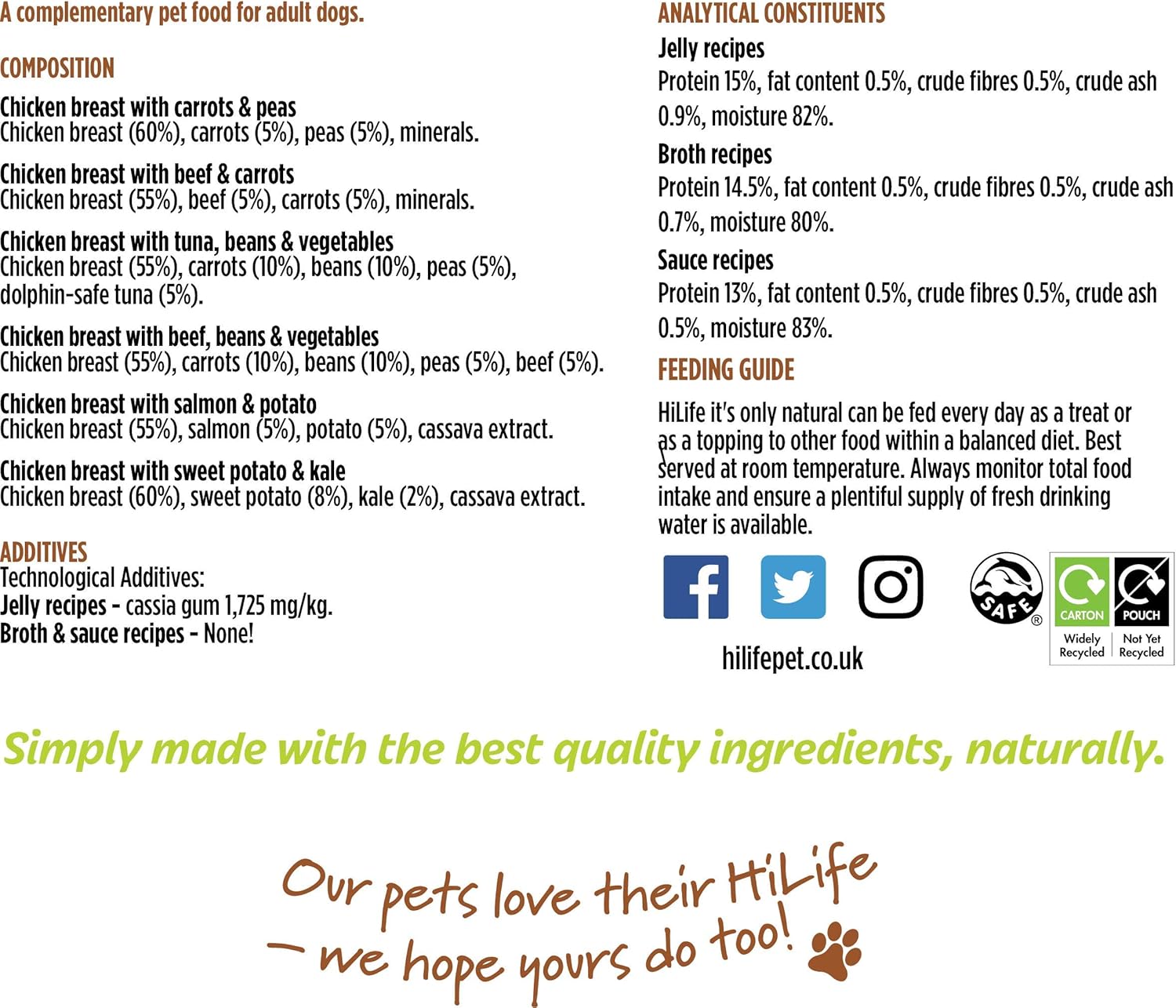HiLife it's only natural Wet Dog Food - The Luxury Wholesome Hamper with Chicken Breast, Tuna, Salmon, Beef, Vegetables, Multipack of 36 Pouches x 100g