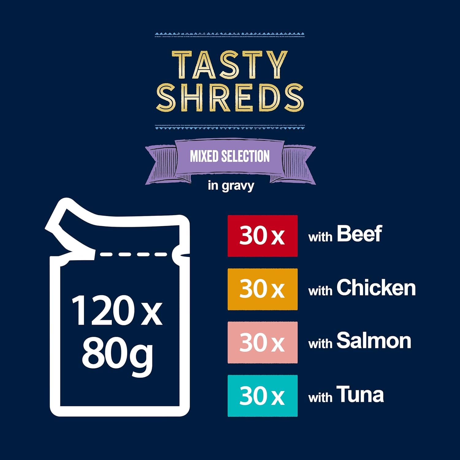 FELIX Tasty Shreds Mixed Selection in Gravy Wet Cat Food 120x80g