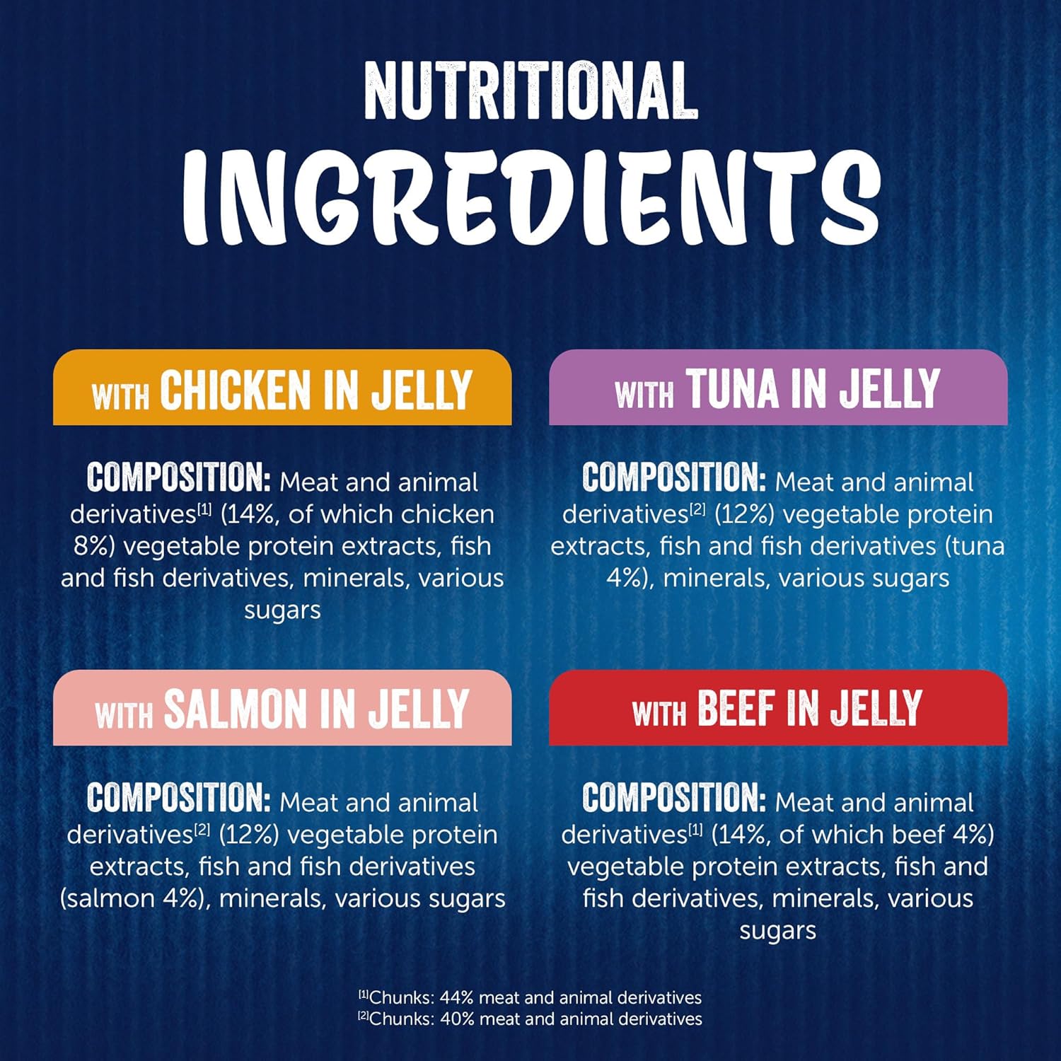 FELIX As Good As it Looks Favourites Selection in Jelly Wet Cat Food 120x85g