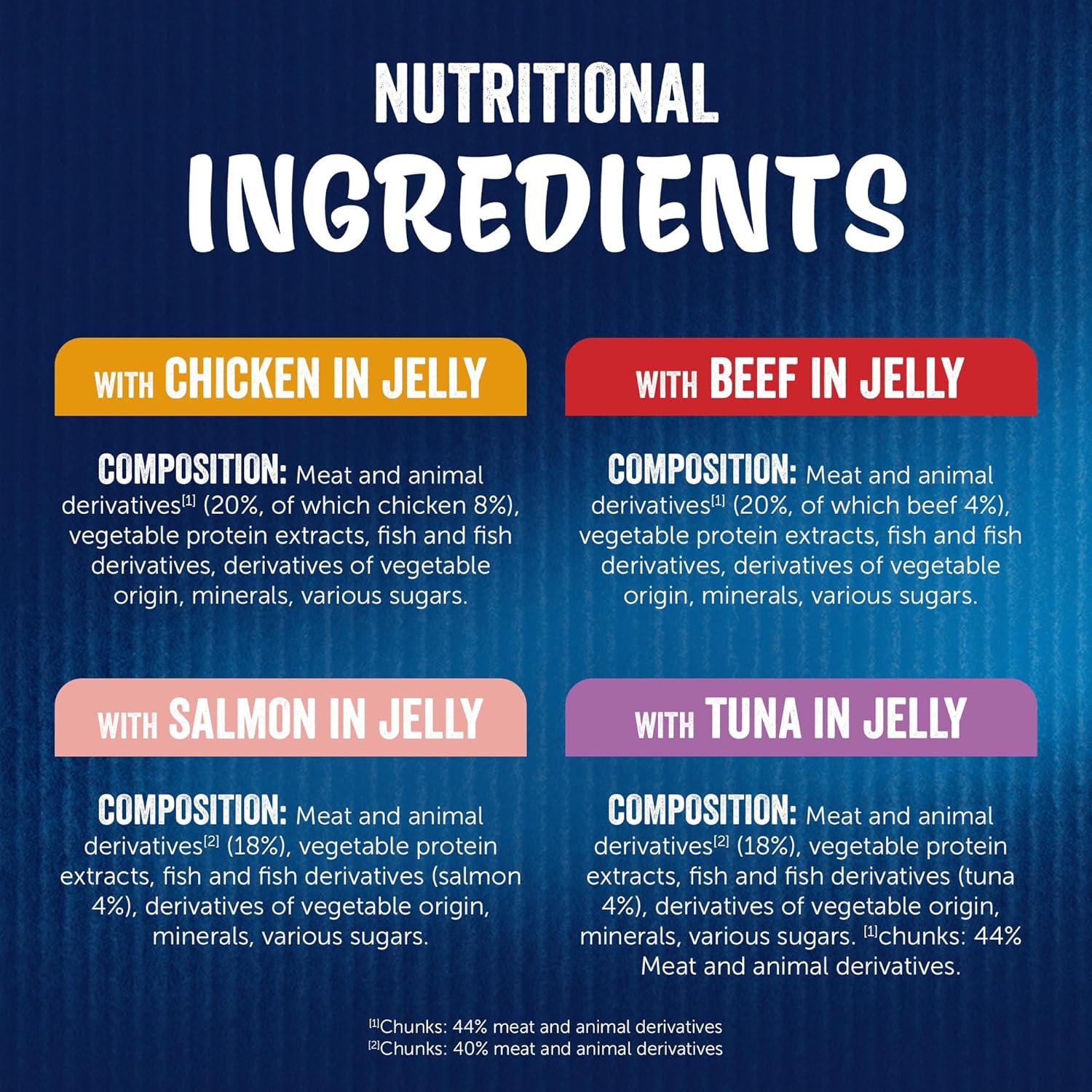 FELIX As Good As it Looks Kitten Mixed Selection in Jelly Wet Cat Food 40x85g