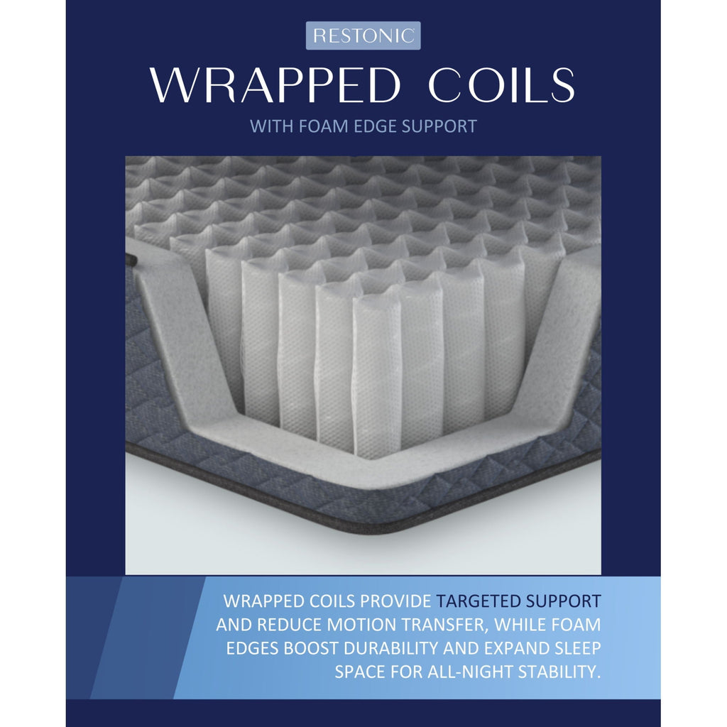 Comfort Care - 9" 2 Sided Foam Core Mattress, Medium Comfort