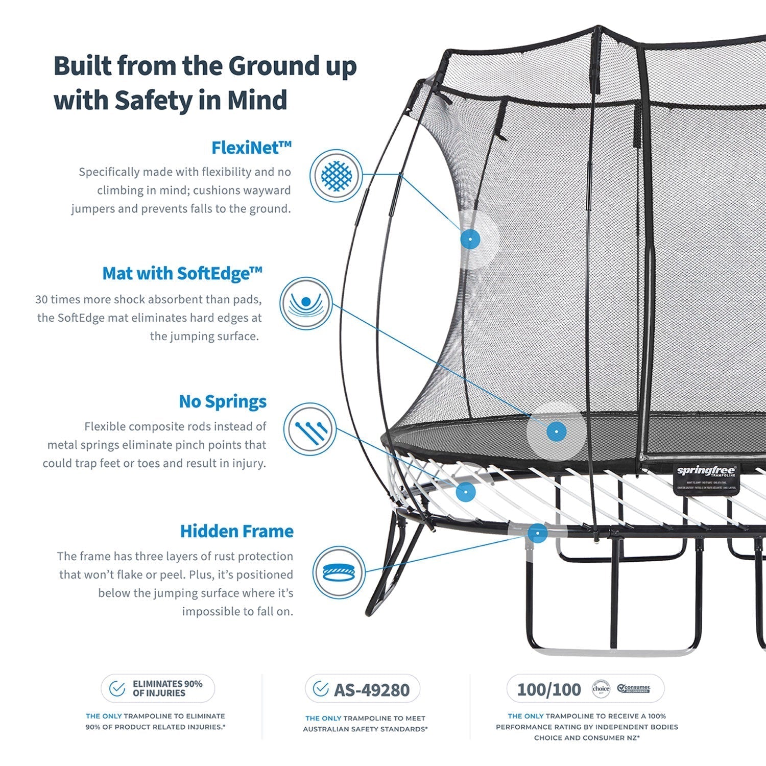 Springfree Trampoline 12' x 19' Trampoline with FlexrStep V2 Ladder Accessory