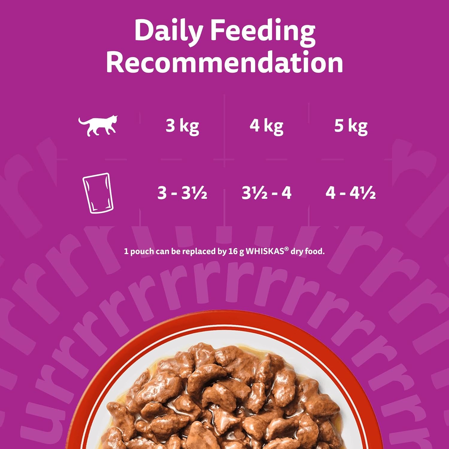 whiskas 1+ Adult Classic Selection in Gravy 84 Pouches, Adult Wet Cat Food, Megapack (84 x 85 g)