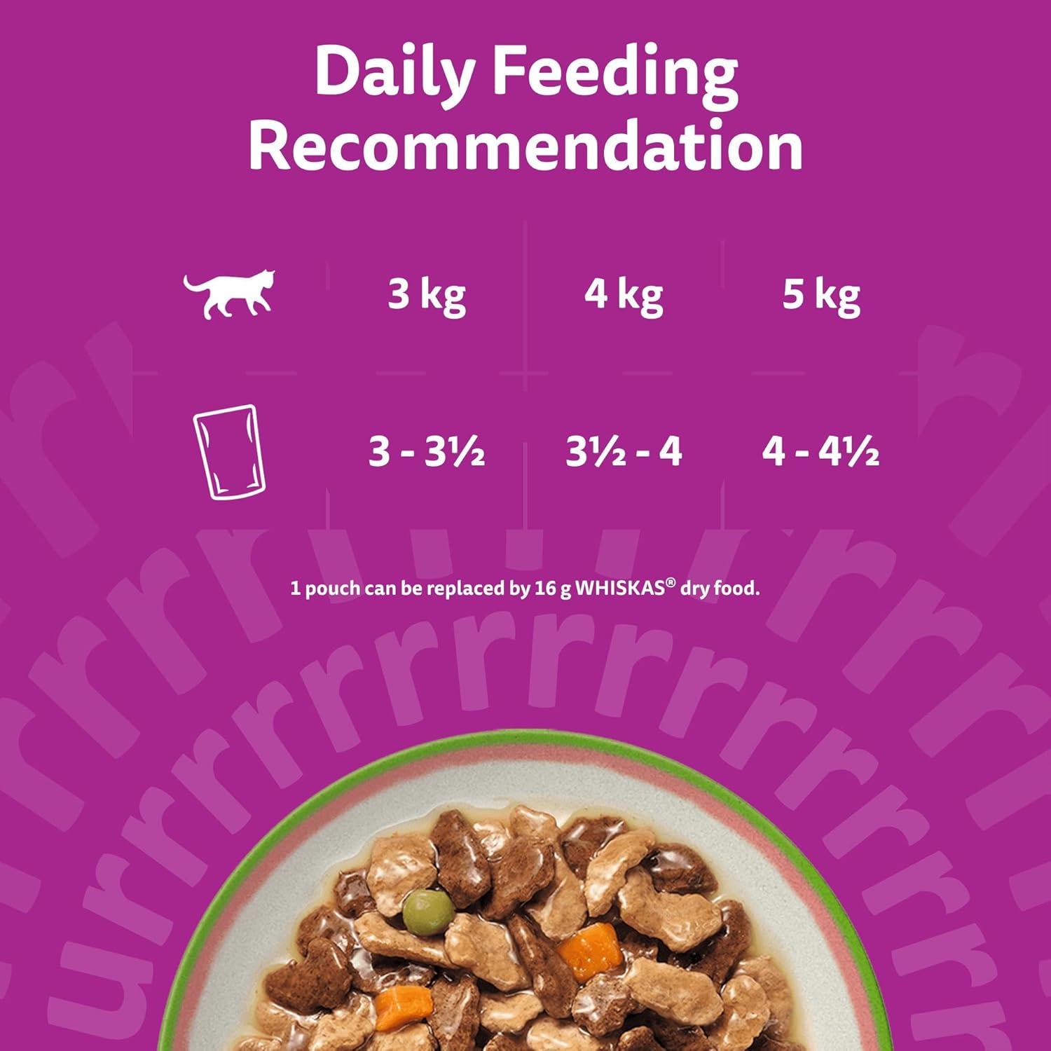 whiskas Tasty Mix 1+Chef´s Choice in Gravy 40x85g Pouches, Adult Cat Food