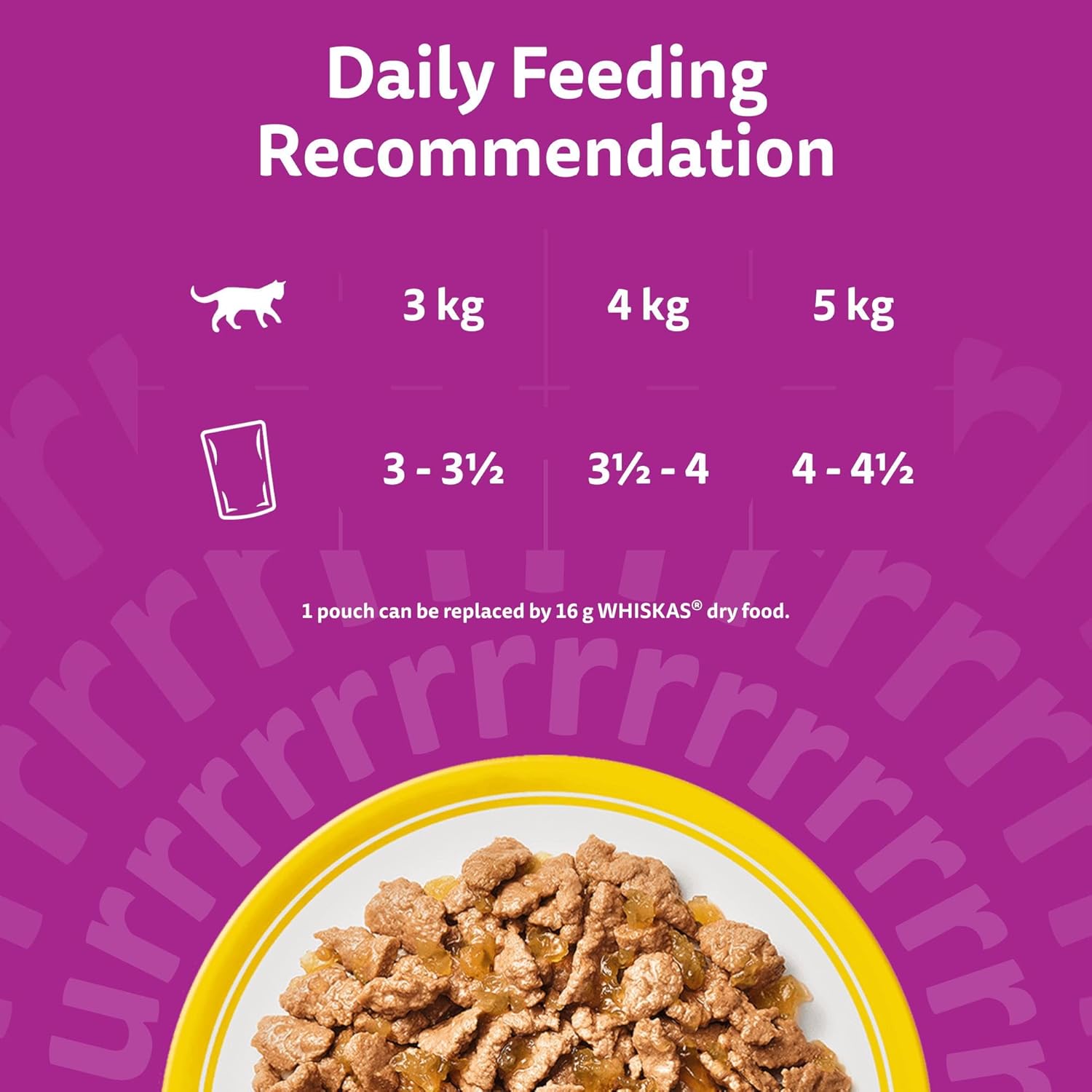 WHISKAS Adult Wet Cat Food in Jelly 40x85g Poultry Feasts